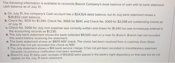 The following information is available to reconcile Branch Companys book balance of cash with its bank statement cash balanc