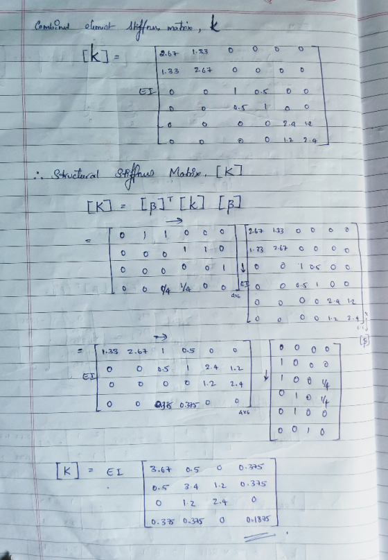 Comodo med elemak. Siffres mobiles [k] = 1.33 O D 0 1.23 2.67 O 0 EL 0 1 o 0 O 0 0 0 2.9 1.2 0 2.4 . Structural Pfeffus Mabox