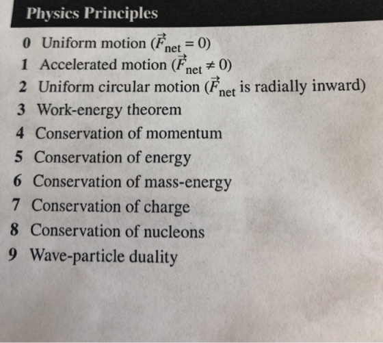 net = 0) net +0) Physics Principles 0 Uniform motion ( 1 Accelerated motion (En 2 Uniform circular motion (Fnet is radially i