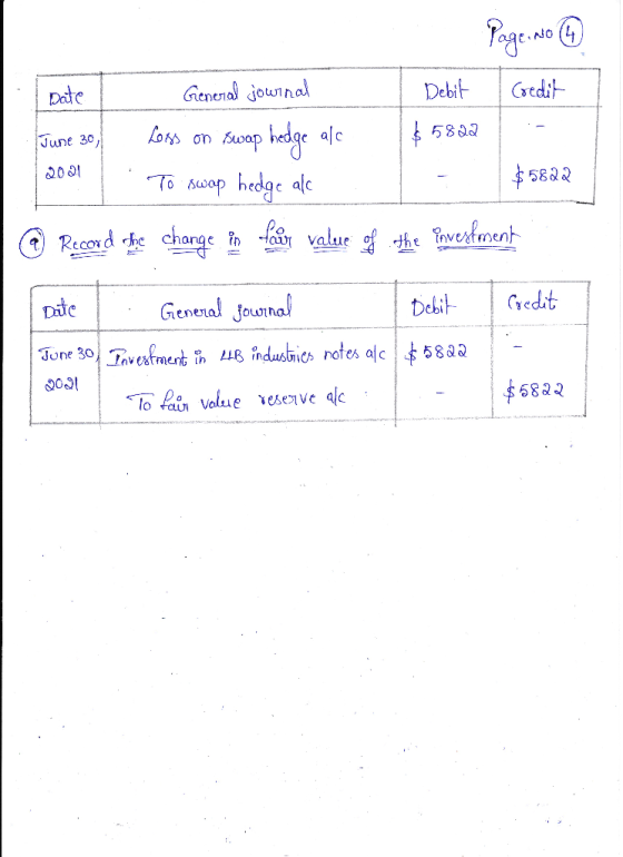 Date Page.no General journal Debit Credit Loss on swap hedge ale $5822 | To swap hedge al $5822 @ Record the change in fair v