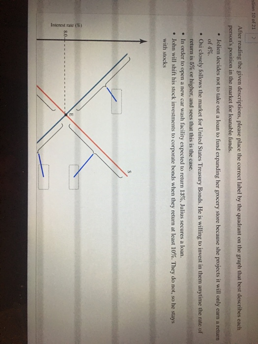 stion 10 of 21 After reading the given descriptions, please place the correct label by the quadrant on the graph that best de