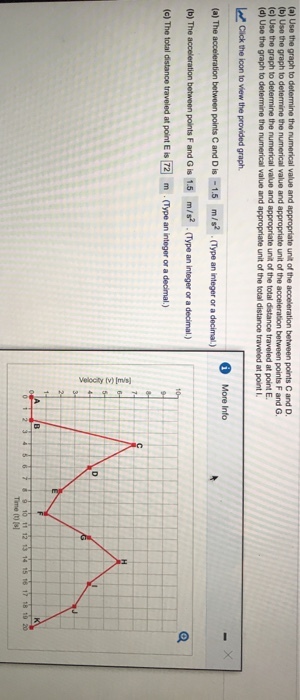 (a) Use the graph to determine the numerical value and appropriate unit of the (b) Use the graph to determine the numerical value and appropriate unit of the acceleration between points F and G. (c) Use the graph to determine the numerical (d) Use the graph to determine the numerical value and appropriate unit of the total distance traveled at point L tion between points C and D. value and appropriate unit of the total distance traveled at point E Click the lcon to view the provided graph More Info (b) The acceseration betawoen points F and G is 1.5 m/s .(Type an integer or a decimal.) (c) The total distance traveled at point E is 72 m (Type an integer or a decimal.) Time (t) Isl