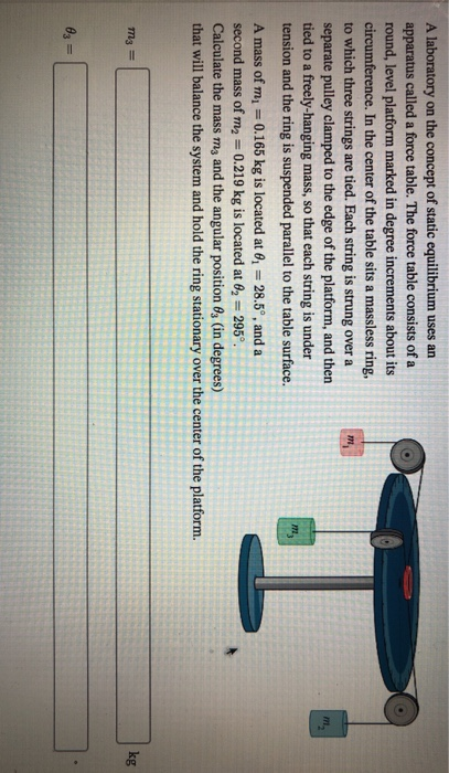 A laboratory on the concept of static equilibrium uses an apparatus called a force table. The force table consists of a round