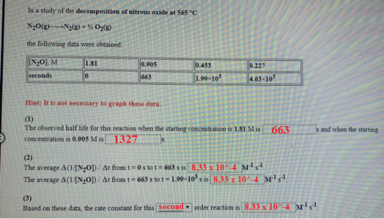 In a study of the decomposition of nitrous oxide at 565 °C N20(g) →N2(g) + % O2(g) the following data were obtained: N,O], M