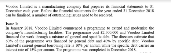 Voodoo Limited is a manufacturing company that prepares its financial statements to 31 December each year. Before the financi