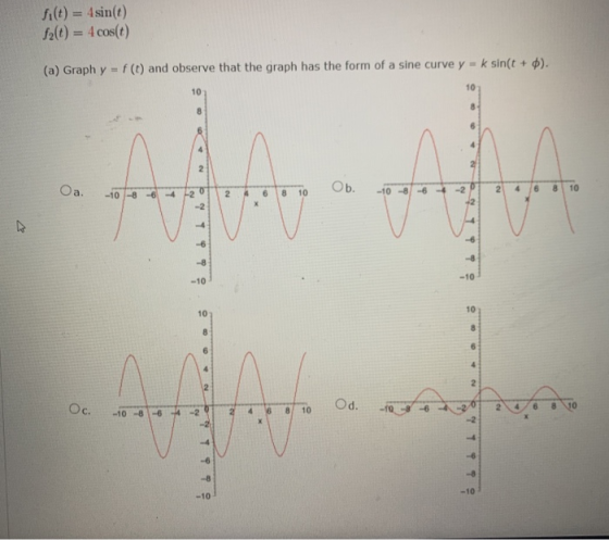 (t) = 4sint) ) = 4cost) (a) Graph y = f(t) and observe that the graph has the form of a sine curve y = k sin(t + $). 10। 10 .