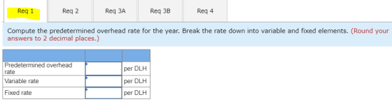Req 1 Reg 2 Req ЗА Req 3B Req 4 Compute the predetermined overhead rate for the year. Break the rate down into variable and f