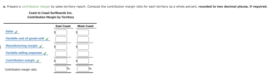 a. Prepare a contribution margin by sales territory report. Compute the contribution margin ratio for each territory as a who