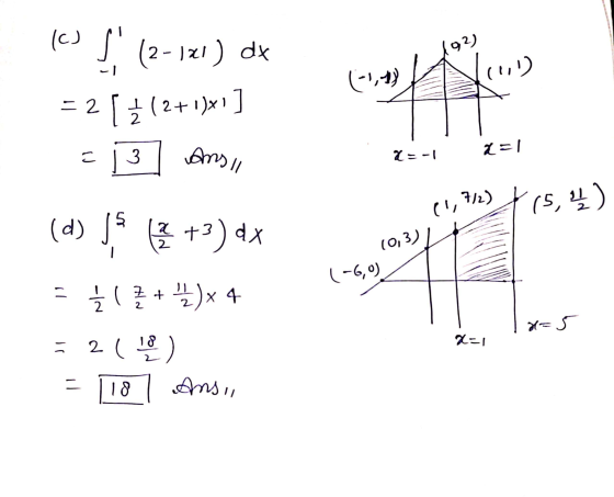 (c) (2-Ja) dx 92) 0) (1) 채 - 2 [글(2+1)x] T 3 = Brms / A= I = 2 (1 (S, 빛) (d) +) 지 (0, 3)) (-6, 0) 5 - 글 (+) 4 - 2(은) Ans, 있