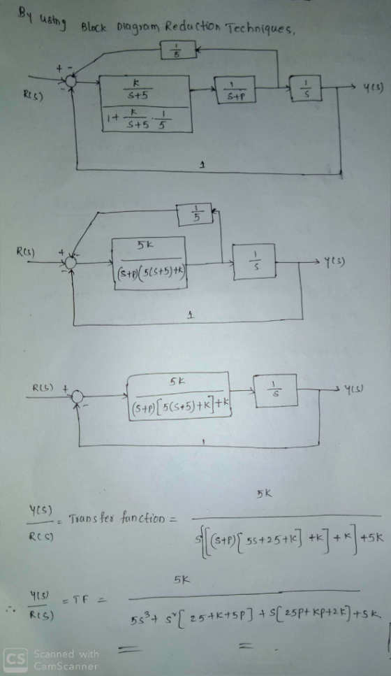 Bч uѕіm) isting Block 6 Diagram Reduction Techniques, 5 i+55 RO) →Y) (s+p)(5(5+5)*2) RUS) ) (S+P)[5(5+5)+k]+k yes) 2. Transfe