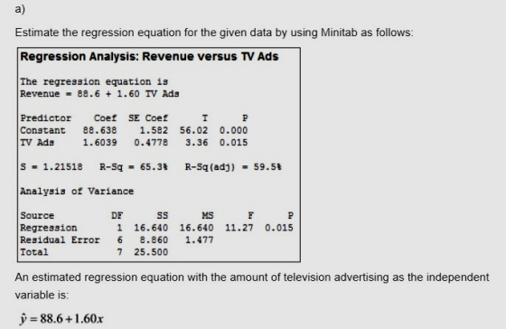 a) Estimate the regression equation for the given data by using Minitab as follows: Regression Analysis: Revenue versus TV Ad