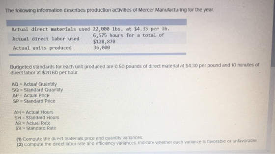 The following information describes production activities of Mercer Manufacturing for the year. Actual direct materials used