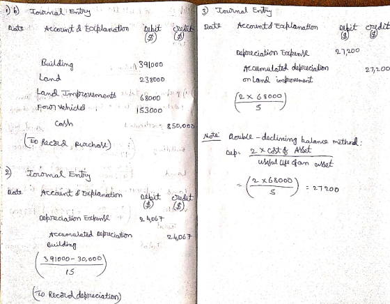 :b) Joional Entry Rate Account & toplanation Journal Entry Date Account Explanation Debit Credit debit credit 27,200 27,200 B