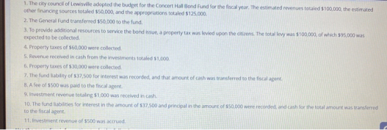 1. The city council of Lewisville adopted the budget for the Concert Hall Bond Fund for the fiscal year. The estimated revenu
