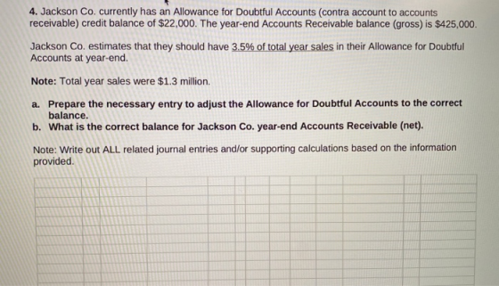 4. Jackson Co. currently has an Allowance for Doubtful Accounts (contra account to accounts receivable) credit balance of $22