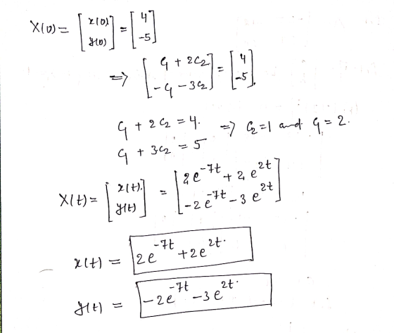 - 32 G+26=4. .-) G=1 and q=2. 9 +36=5 90-74 +2e2t. Xts | 214, | -2ete_3ect Lars] +2e2t. Xit) = - - t at -2e -be. HE) =