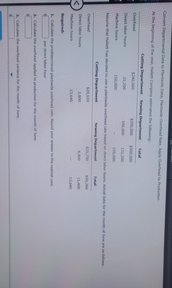 Convert Departmental Data to Plantwide Data, Plantwide Overhead Rate, Apply Overhead to Production At the beginning of the ye