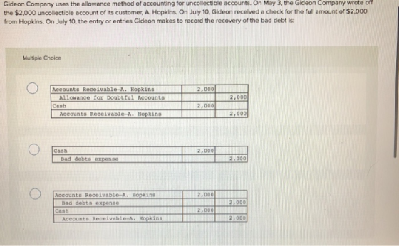 Gideon Company uses the allowance method of accounting for uncollectible accounts. On May 3, the Gideon Company wrote off the