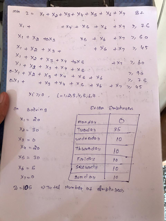 min X, & +x6 7, 75 x + x2 to.x3 >, so Xitxg + x3 + xy + xs 2 = X+ Xo + X3 + xy + X5 + X6 + Xg 81 + xy + xs + X9 Х +x6 txa +76