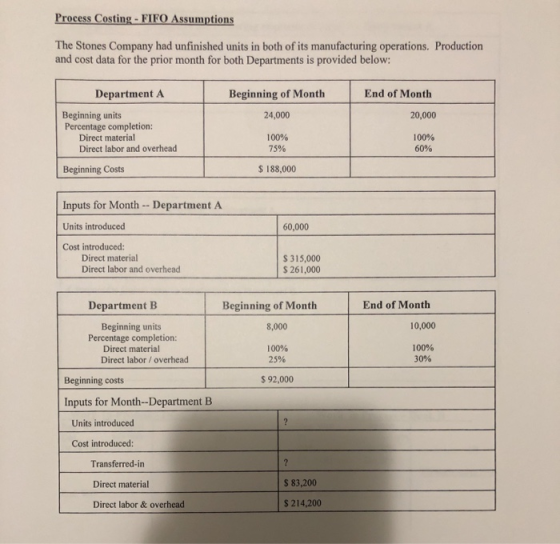 Process Costing - FIFO Assumptions The Stones Company had unfinished units in both of its manufacturing operations. Productio