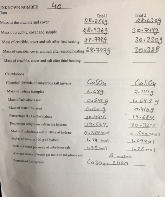 40 UNKNOWN NUMBER Data Trial 2 Trial 1 ২৪.6209 30.744g 30.330j 30.398 2&.256g Mass of the crucible and cover &&.4369 Mass of