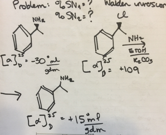 Problem: of SN,=? Warden inverson NHR % SN₂= ? a NH2 Erors [a] 30 ml de [agas oro NH gam 91/6 oll