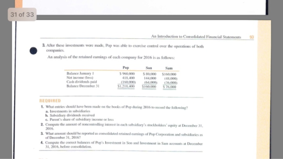 31 of 33 An Introduction to Consolidated Financial Statements93 3. After these investments were made, Pop was able to exercise control over the operations of both companies An analysis of the retained earnings of each company for 2016 is as follows Pop 960,000 80,000 160,000 18,40044,000 (48,000) 160,000)64,000 36000) Son Sam Balance January Net income (loss) Cash dividends paid Balance December 3 1.218,400000 $76,000 REQUIRED What entries should have been made on the books of Pop during 2016 to record the following? a. Investiments in subsidiaries h. Subsidiary dividends received .Parents share of subsidiary income or loss 2. Compute the amount of noncontrolling interest in each subsidiarys stockholders equity at December 31 3. What amount should be reported as comsolidated retained earnings of Pop Corporation and subsikdiaries as 4. Compute the correct balances of Pops Investment in Son and Investment in Sam accounts at December 2016 of December 31, 2016 31, 2016, before consolidation.