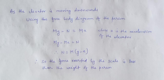 As the elevator is moving downwards Using the free body diagram of the person - N - Ma where a is the acceleration of the ele