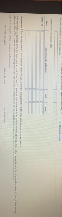 As a balances are normal balances) கடியானா Read the 1. Depreciation on equipment. 5143 Accounts and Explanation in Mar 31 De