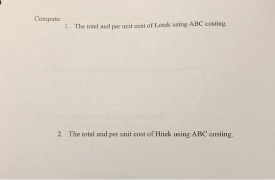 Compute: 1. The total and per unit cost of Lotek using ABC costing. 2. The total and per unit cost of Hitek using ABC costing