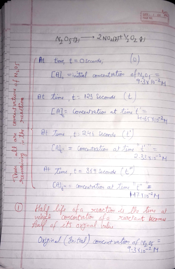 DATE: 1120 PAGE NO. Ng Os(2, 2NO21854 / Q & At lord time t = Oseconds (0) [A1. = initial concentration of Nzes 9.3x10- 2M con