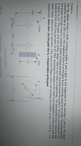 Problem 4- The Fig. below shows a shaft carrying a pulley A and a gear B and supported in two bearings C and D. The shaft tra