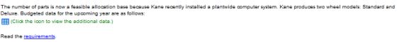 The number of parts is now a feasible allocation base because Kane recently installed a plantwide computer system. Kane produ