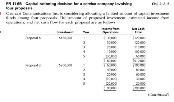 -NM PR 11-6B Capital rationing decision for a service company involving Obj. 2, 3,5 four proposals Clearcast Communications I