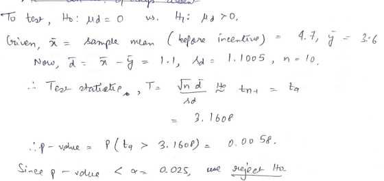 ano incentive = 1.1, 생 1,1005 ) 3, 160
