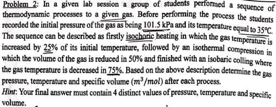 Problem 2: In a given lab session a group of students performed a sequence of thermodynamic processes to a given gas. Before