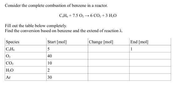 Consider the complete combustion of benzene in a reactor. C6H6 + 7.5 02 +6CO2 + 3 H2O Fill out the table below completely. Fi