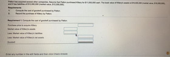 Patton has acquired several other companies. Assume that Patton purchased Kittery for $11,000,000 cash. The book value of Kit