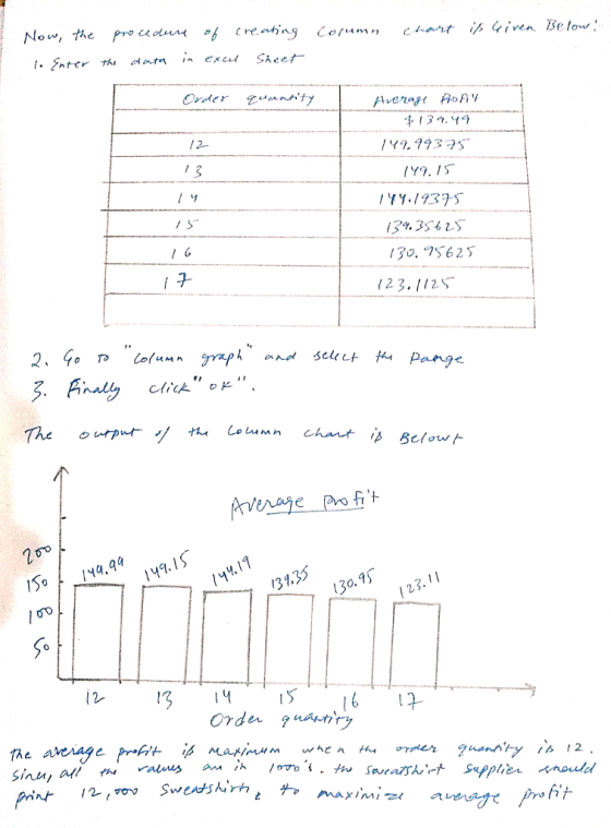 Now, the pro behnj Cm, c Order uaty f13ウ.119 /2 149.1935 7 3 1Y.15 130 5625 (23.112S 1.35 0 So profit ave a