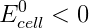 E < 0