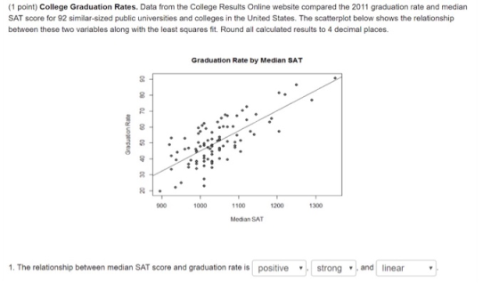(1 point) College Graduation Rates. Data from the College Results Online website compared the 2011 graduation rate and median