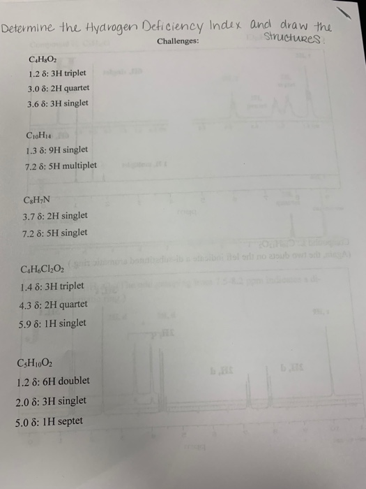 and draw the Structures Determine the Hydrogen Deficiency Index Challenges: C4H8O2 1.2 8: 3H triplet 3.0 8: 2H quartet 3.6 8: