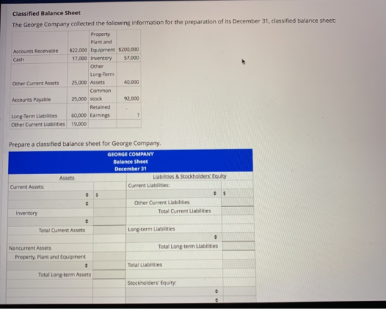 Classified Balance Sheet The George Company collected the following information for the preparation of its December 31, class