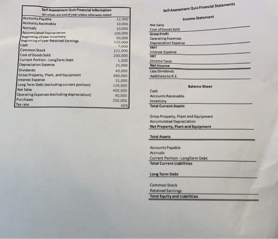 Self-Assessment Quiz Financial Statements Income Statement Sell Assessment Quiz Financial Information All values are end of y