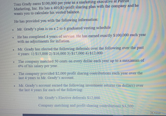 Tom Grady earns $100,000 per year as a marketing executive at Patriot Marketing, Inc. He has a 401(k)-profit sharing plan wit