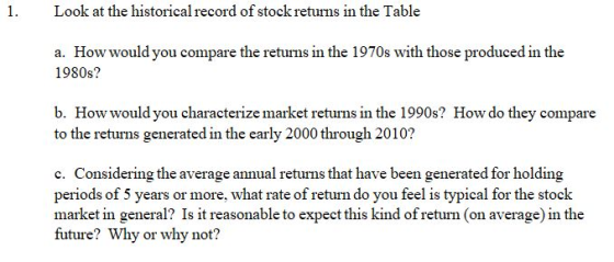1. Look at the historical record of stock returns in the Table a. How would you compare the returns in the 1970s with those p