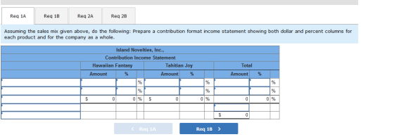 Req 1A Reg 1B Reg 2A Reg 2B Assuming the sales mix given above, do the following: Prepare a contribution format income statem