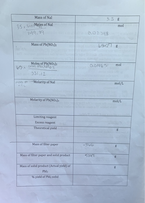 Mass of Nal 3. 58 mol 35 x Imo Moles of Nal 149.89 6.02348 Mass of Pb(NO3)2 6.54278 Moles of Pb(NO3)2 mol PVN) 0.01965 mol 65