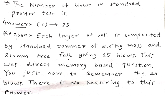 The Number of blows in standard proctor test is, Answer: cc) 25 Reason: Each layer of soil is compacted by standard rammer of