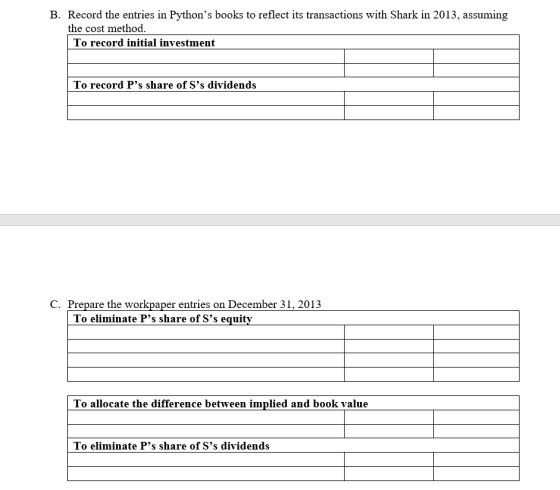 B. Record the entries in Pythons books to reflect its transactions with Shark in 2013, assuming the cost method. To record i
